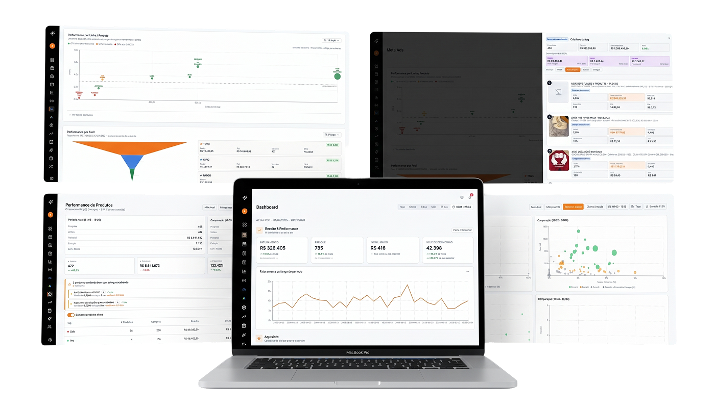 Cockpit Linqer - dashboards de performance